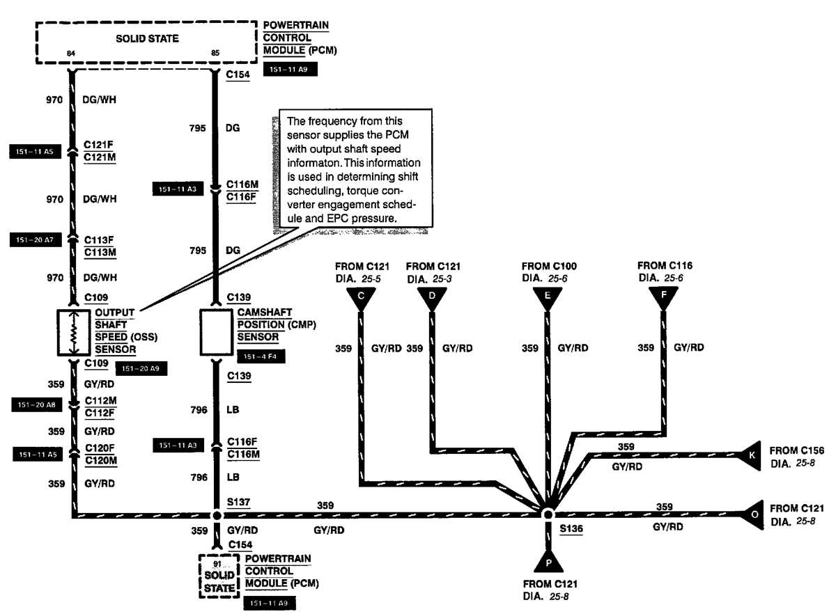 1996 ford e150 fuse diagram 1996 ford e150 fuse diagram