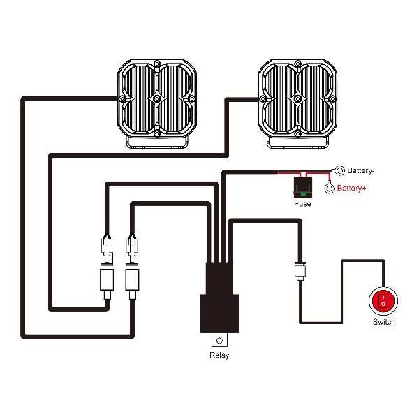 1996 ford econoline fuse diagram