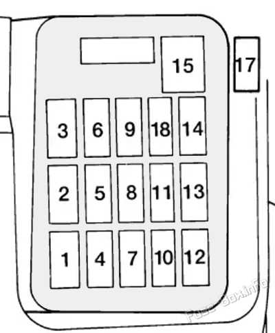 1996 ford escort fuse box diagram