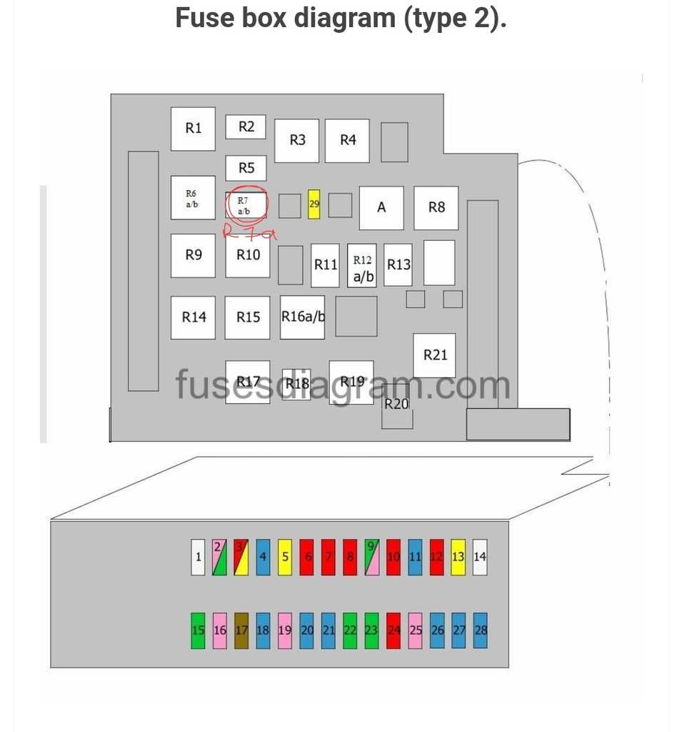1996 ford escort fuse box diagram