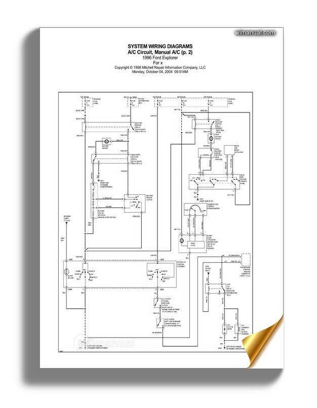 1996 ford explorer fuse diagram