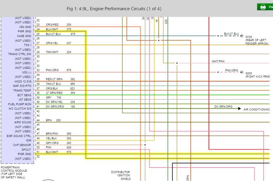 1996 ford f150 xlt fuse box wiring fuse box diagram