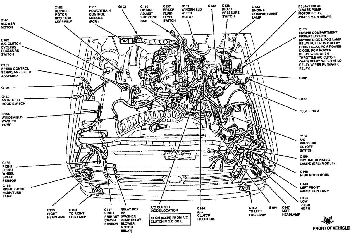 1996 ford ranger fuse box diagram