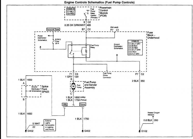 1996 gmc jimmy fuse box diagram