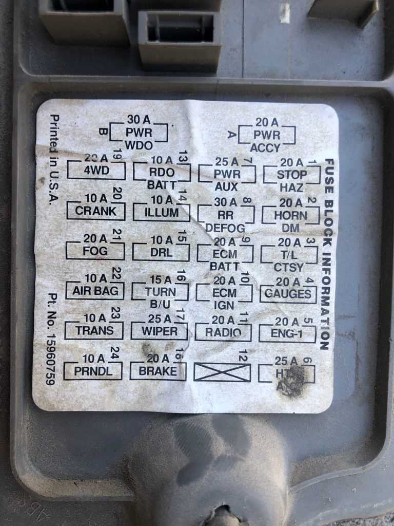 1996 gmc jimmy fuse box diagram