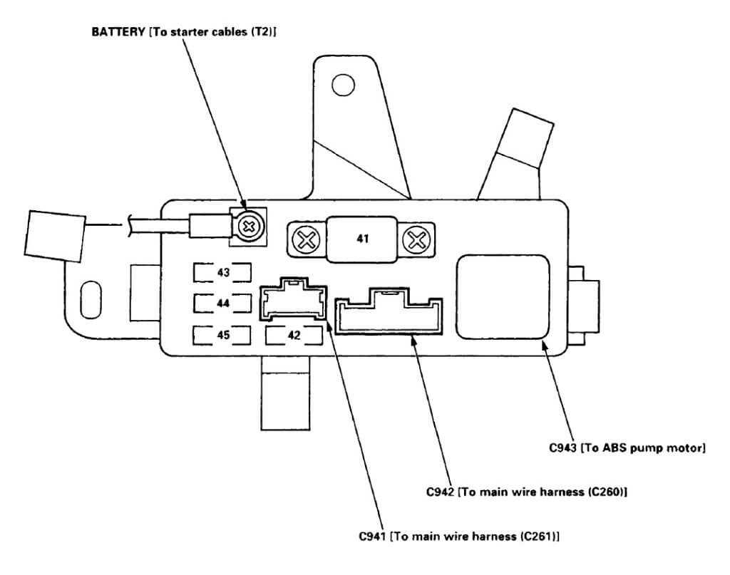 1996 honda accord fuse panel wiring diagram