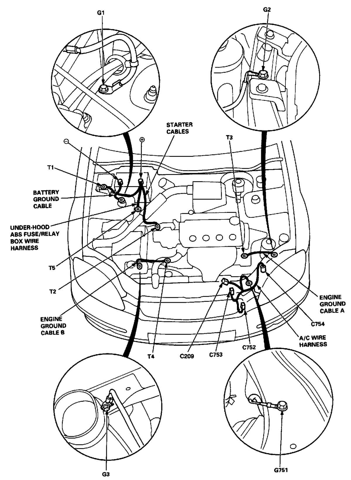1996 honda civic hatchback fuse diagram