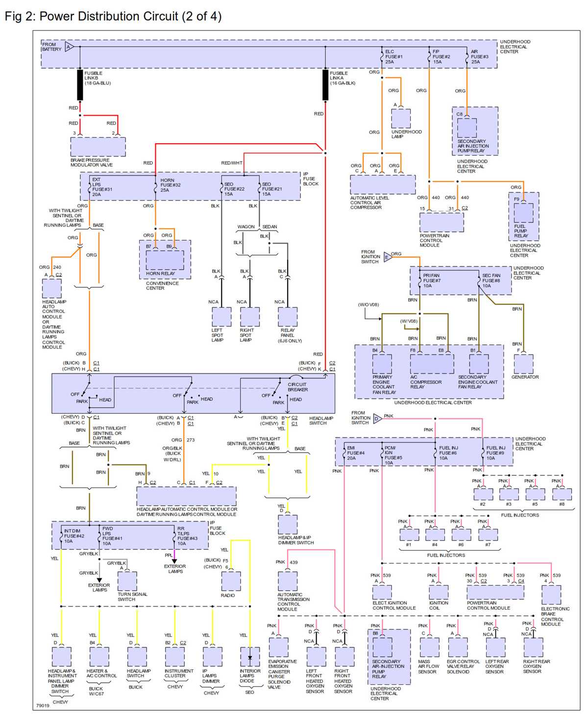 1996 impala fuse box diagram
