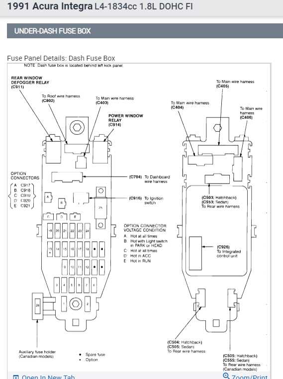 1996 integra fuse diagram