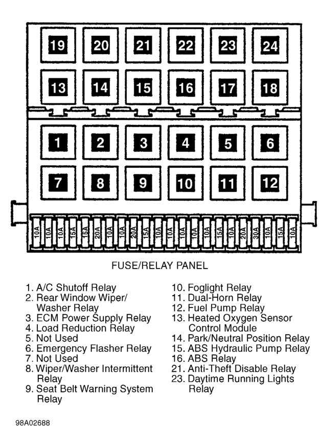 1996 jetta gl fuse box diagram