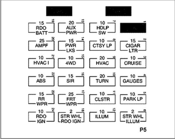 1996 jimmy fuse box diagram