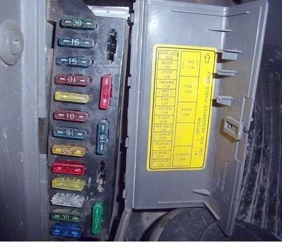 1996 kia sportage fuse diagram