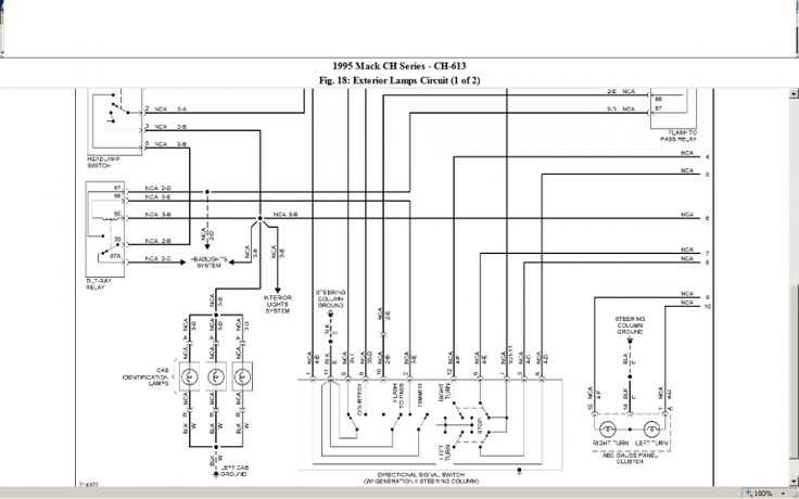 1996 mack ch613 fuse panel diagram 1996 mack ch613 fuse panel diagram