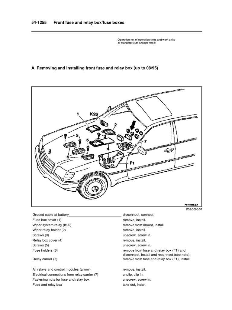 1996 mercedes s420 fuse box diagram