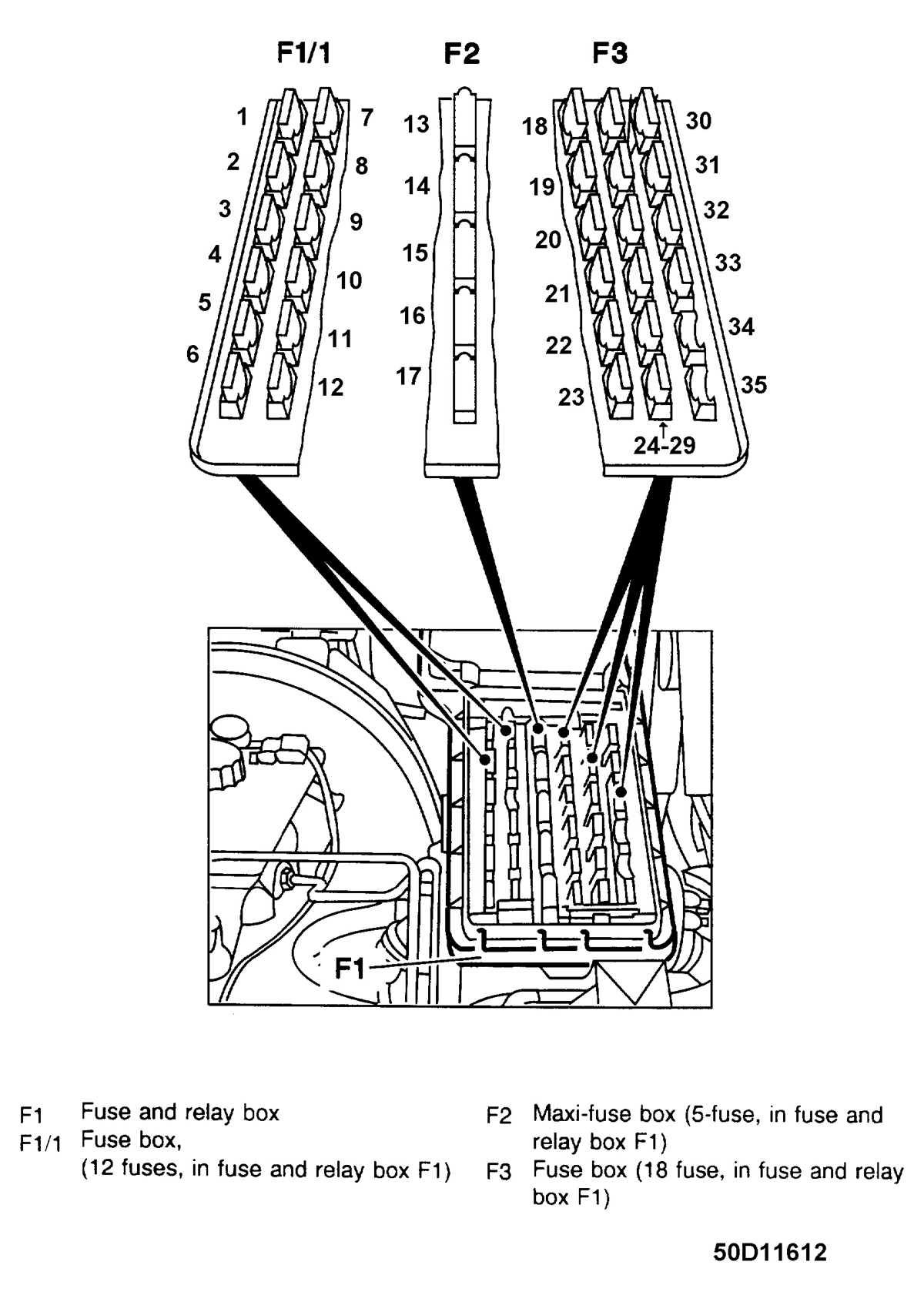 1996 mercedes s420 fuse box diagram
