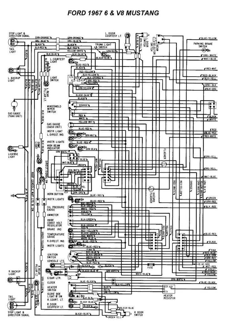 1996 mustang fuse diagram