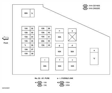 1996 nissan pulsar fuse box diagram