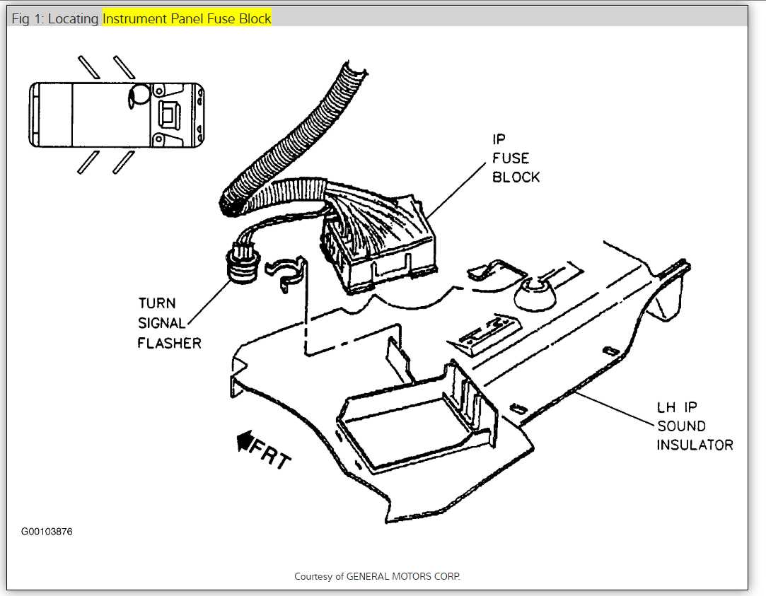 1996 oldsmobile 88 fuse box diagram