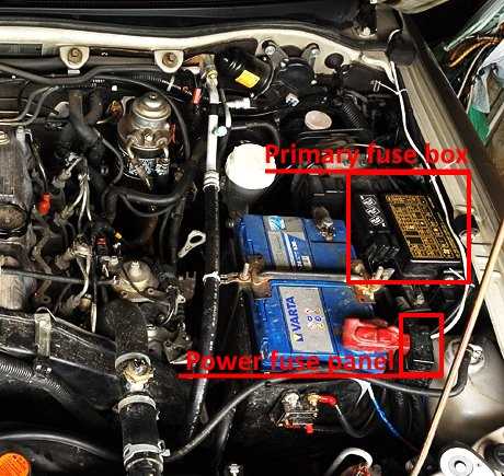1996 pajero fuse box diagram