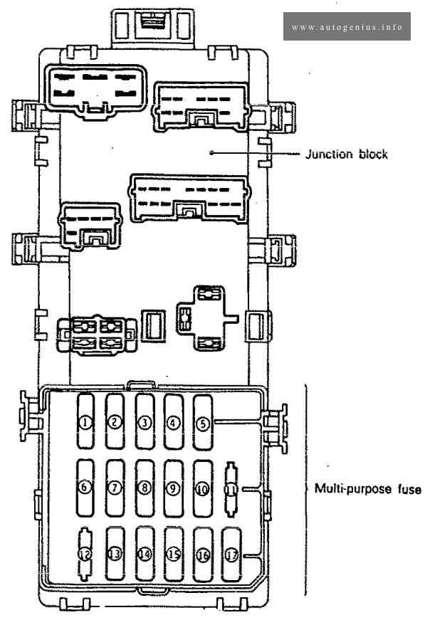 1996 pajero fuse box diagram