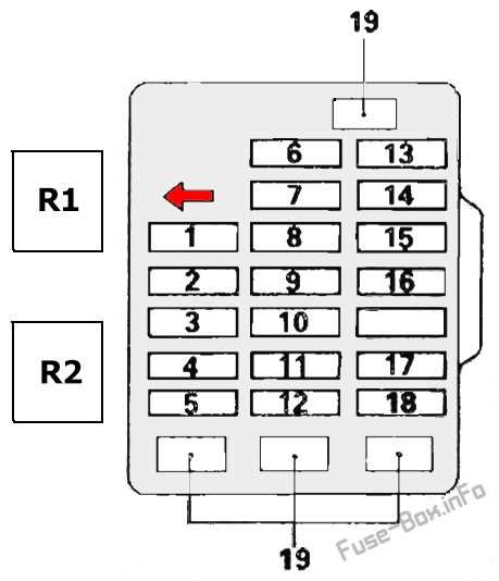 1996 pajero fuse box diagram