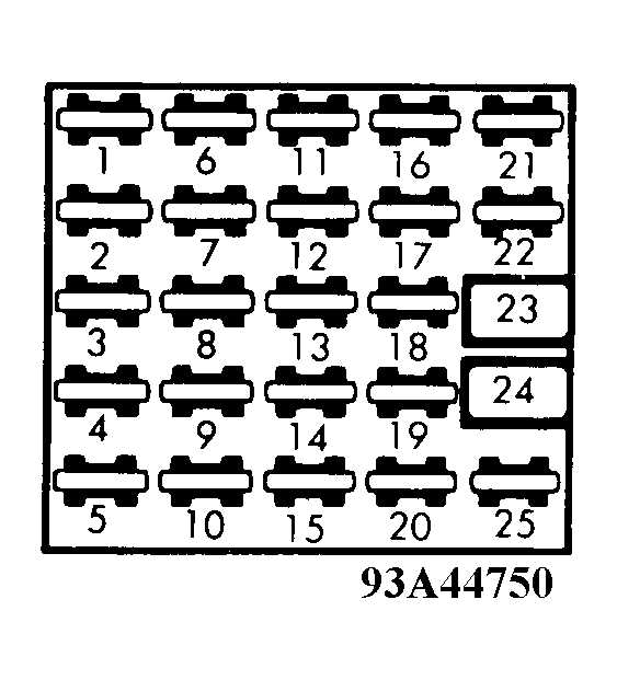 1996 pontiac bonneville fuse box diagram