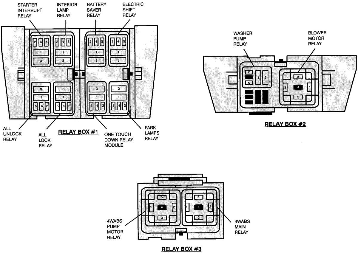 1996 ranger fuse diagram