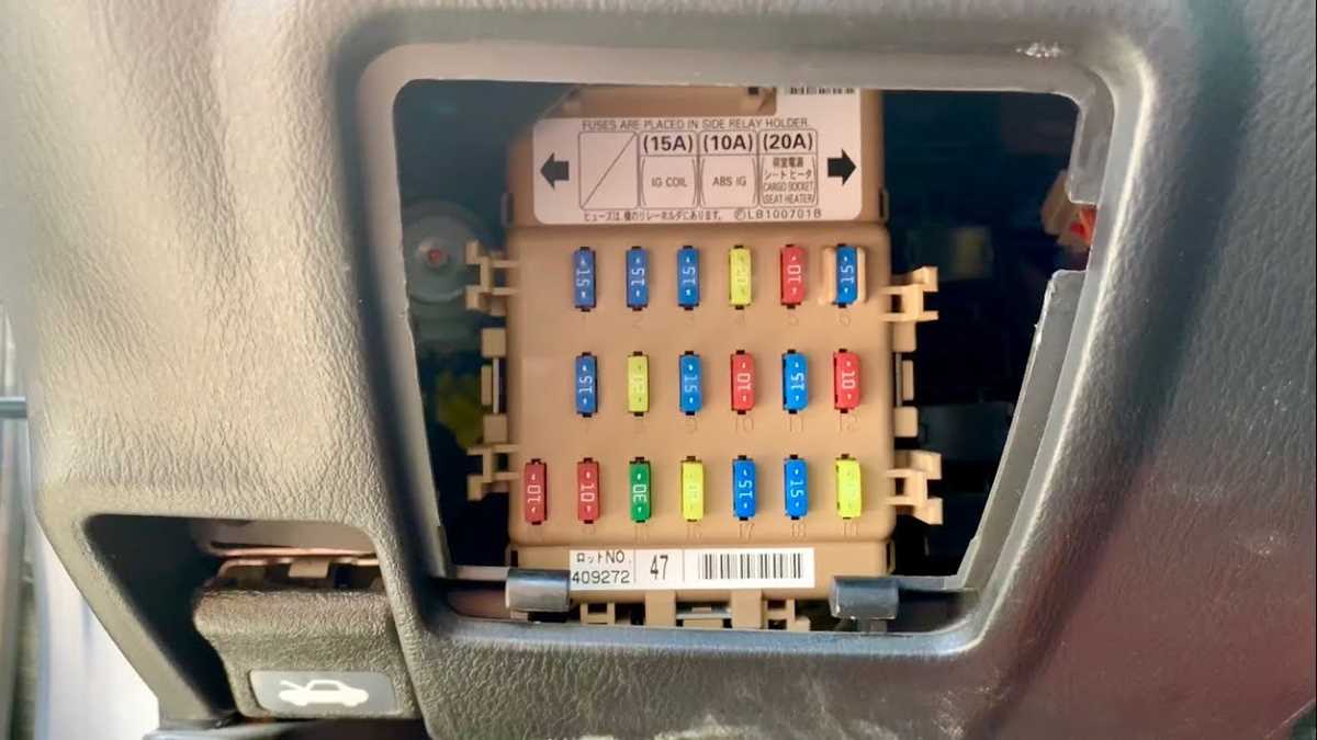 1996 subaru impreza fuse box diagram