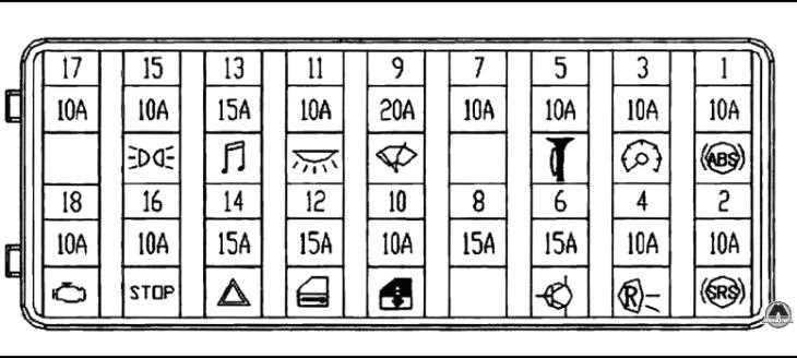 1996 suzuki vitara fuse box diagram