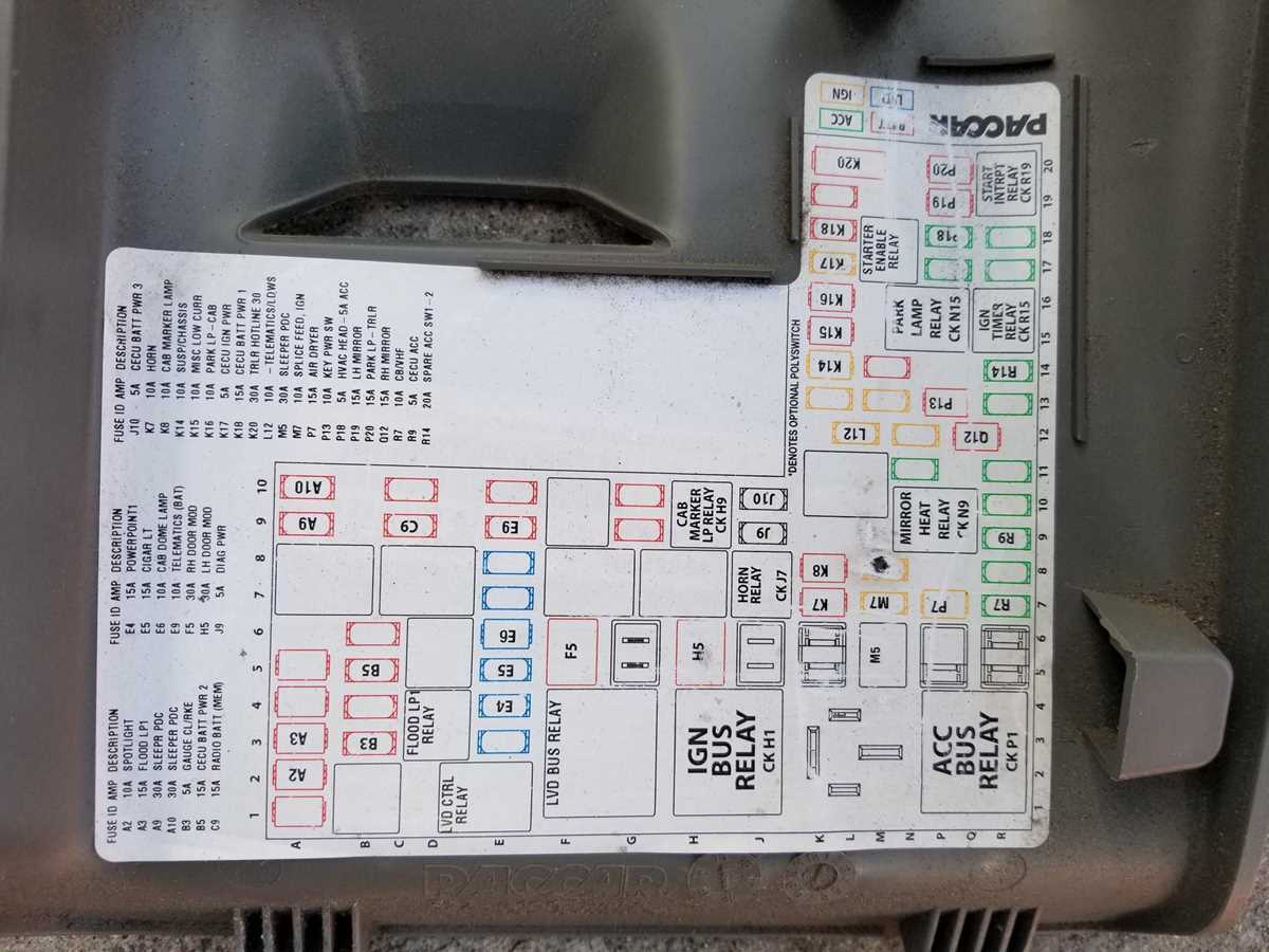 1996 t600 kenworth cigarette fuse panel diagram
