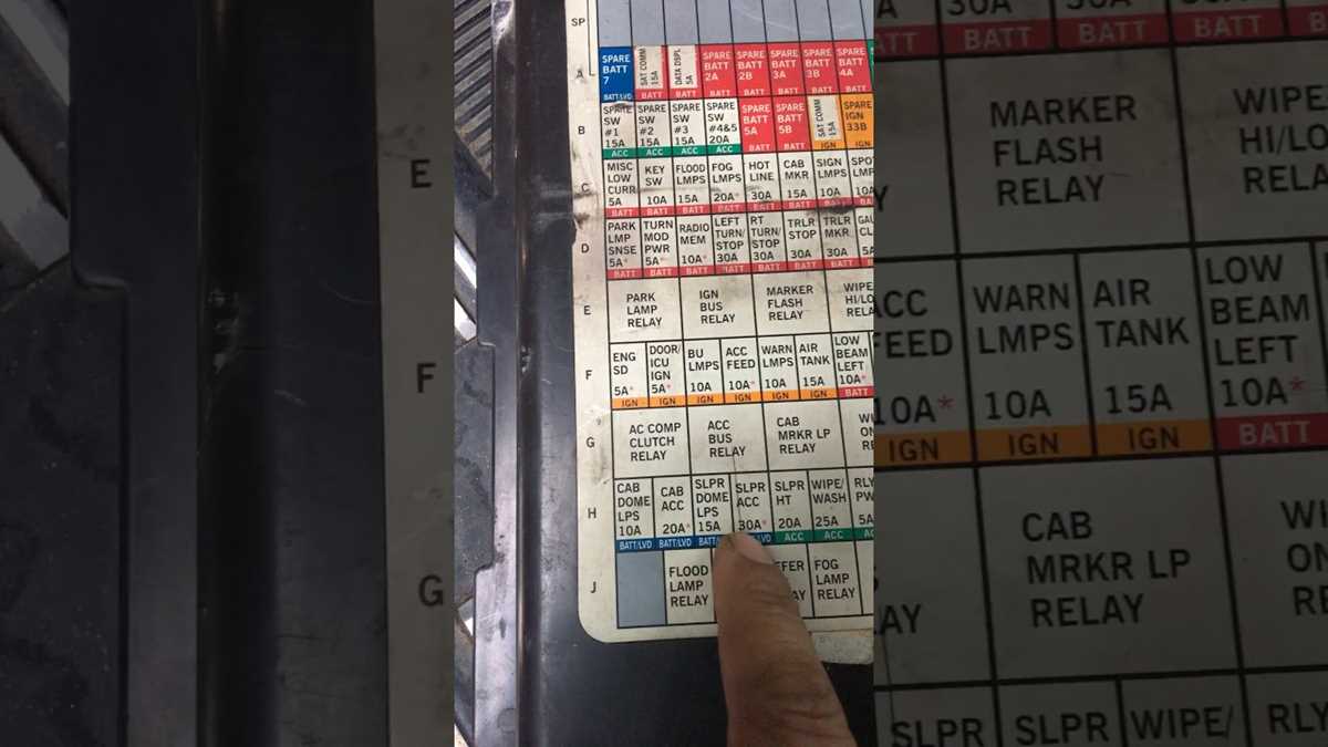 1996 t600 kenworth cigarette fuse panel diagram