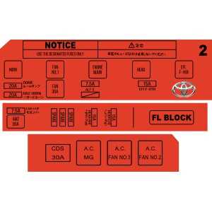 1996 toyota corolla fuse box diagram