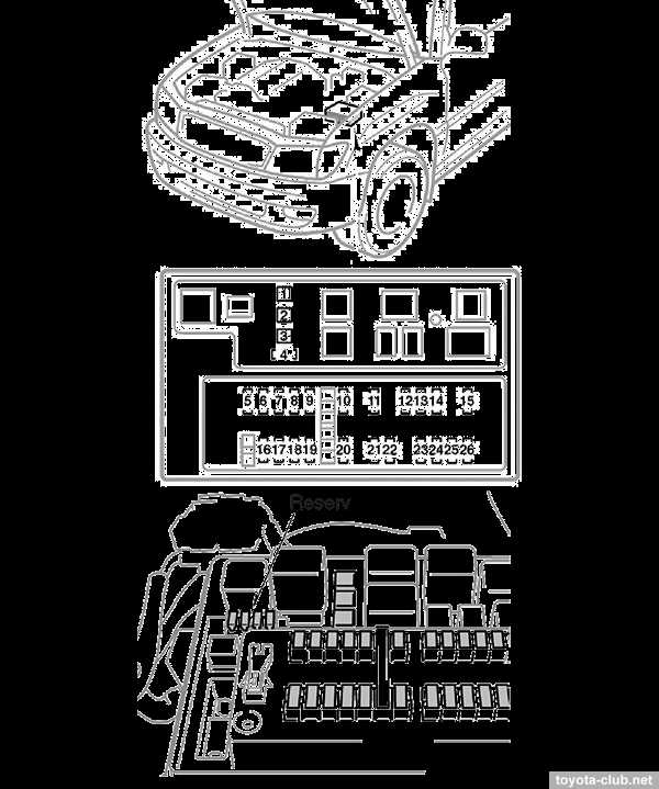 1996 toyota land cruiser fuse box diagram