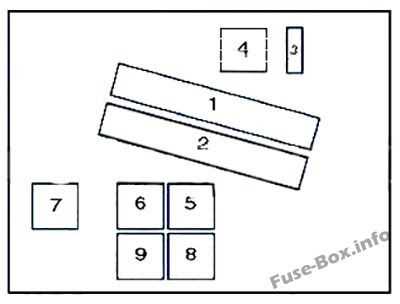 1996 bmw 528i fuse diagram