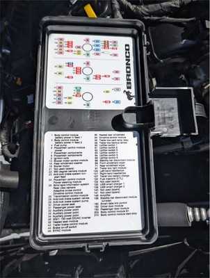 1996 bronco fuse relay box diagram