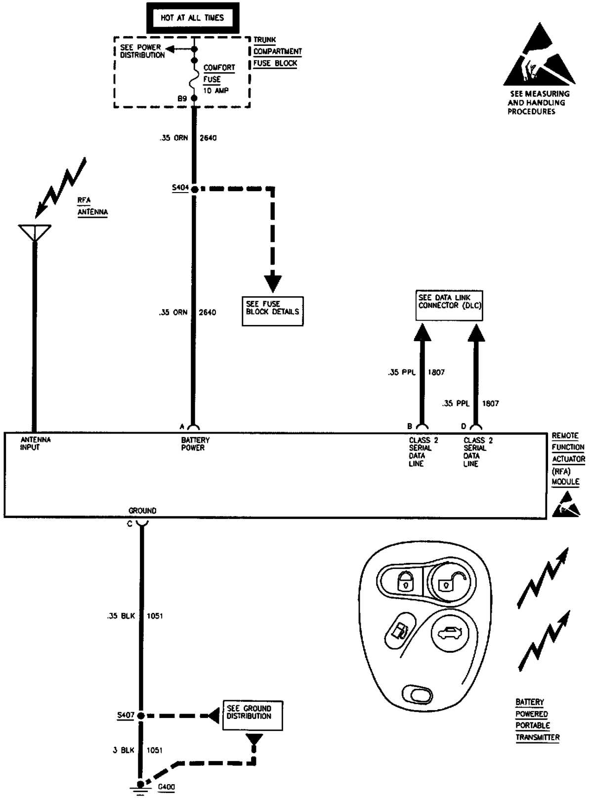 1996 cadillac eldorado fuse box diagram
