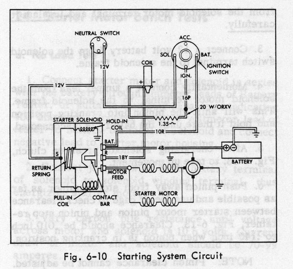 1996 cadillac eldorado fuse diagram