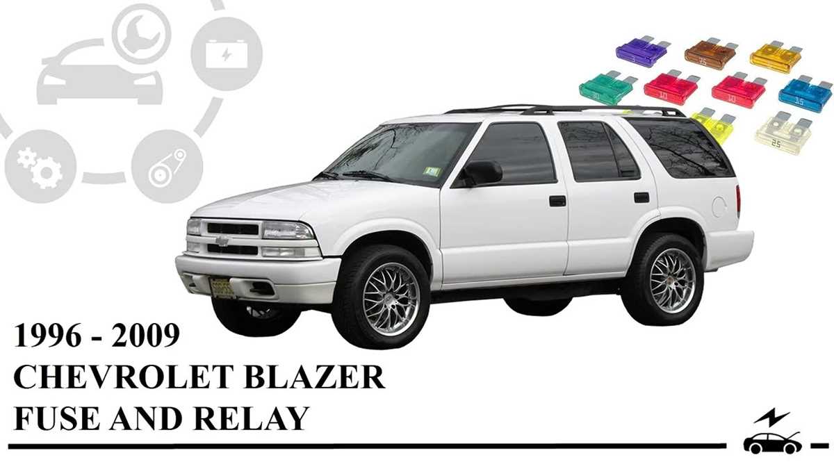 1996 chevy s 10 blazer fuse box diagram
