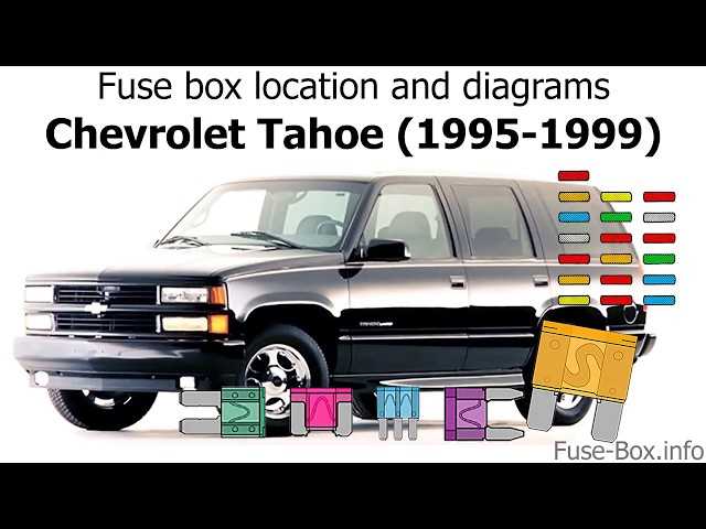 1996 chevy suburban fuse box diagram