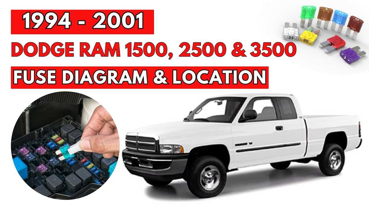 1996 dodge ram 1500 interior fuse box diagram 1996 dodge ram 1500 interior fuse box diagram