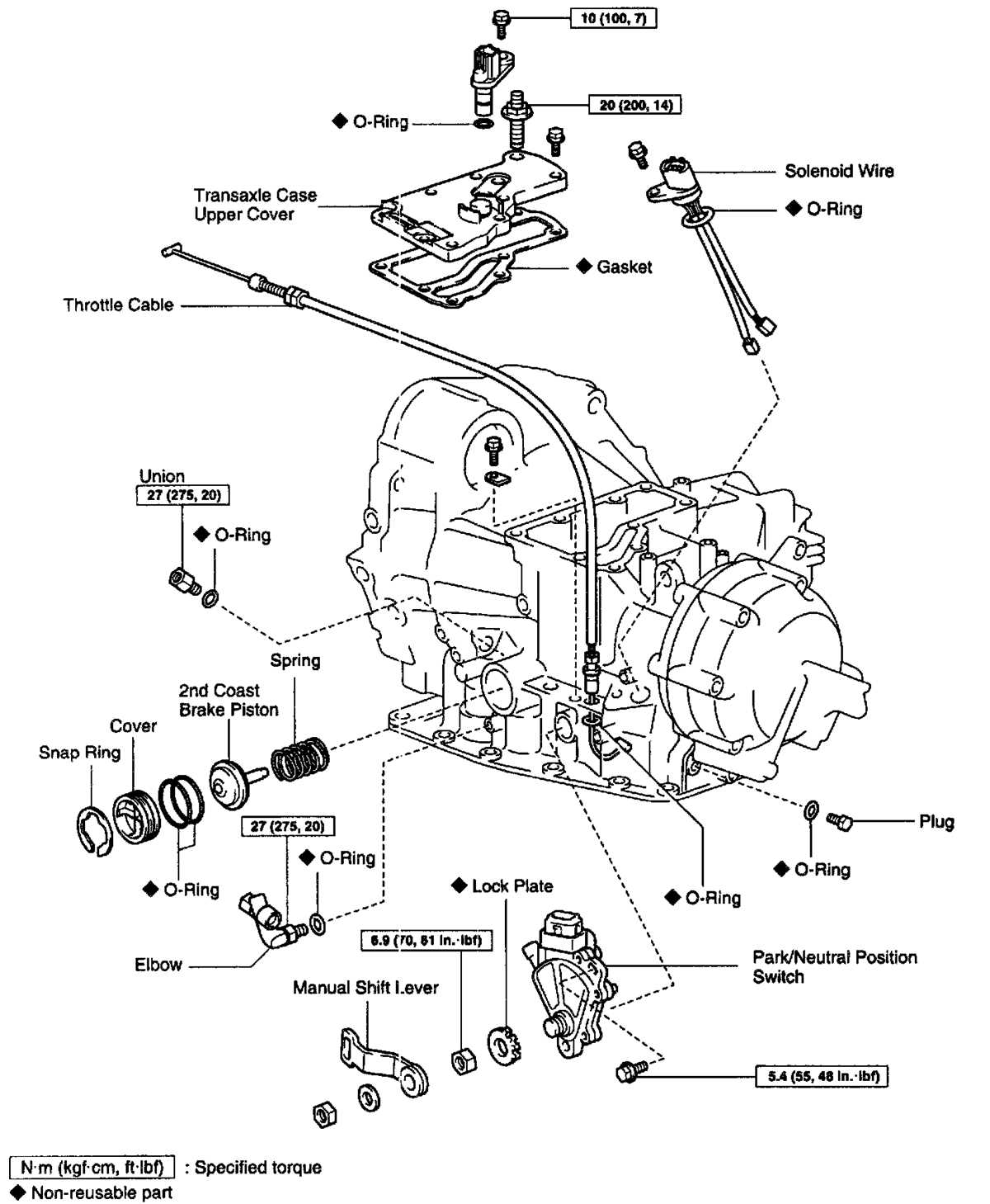 1996 es300 fuse box diagram