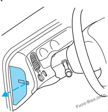 1996 explorer fuse box diagram 1996 explorer fuse box diagram