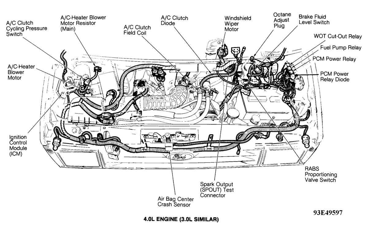 1996 ford aerostar fuse box diagram