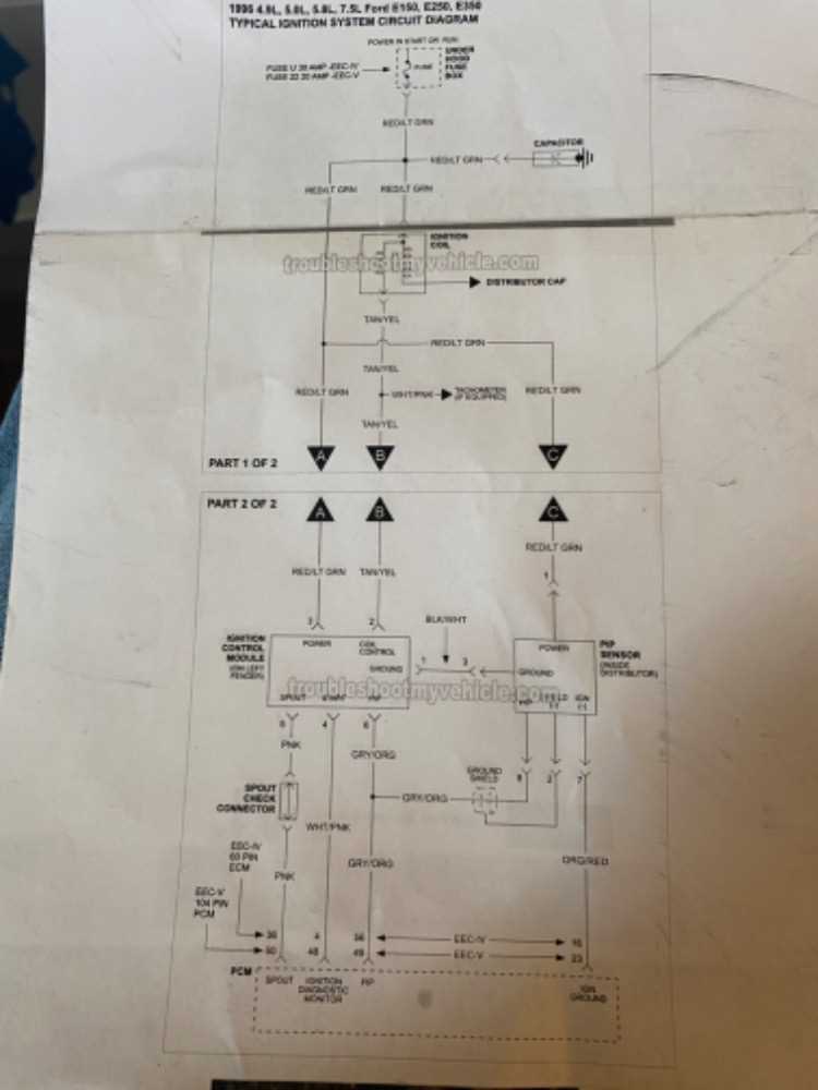 1996 ford e350 fuse box diagram