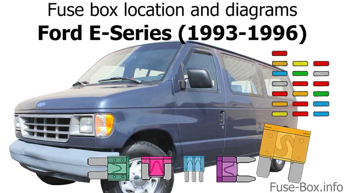 1996 ford econoline fuse box diagram