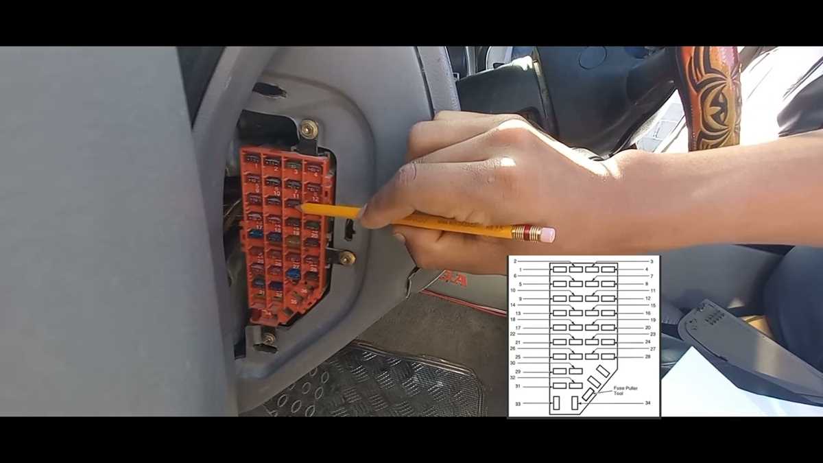 1996 ford explorer fuse and relay diagram