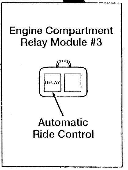 1996 ford explorer fuse diagram