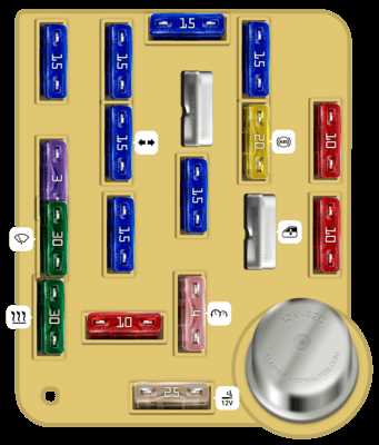 1996 ford f 150 fuse box diagram