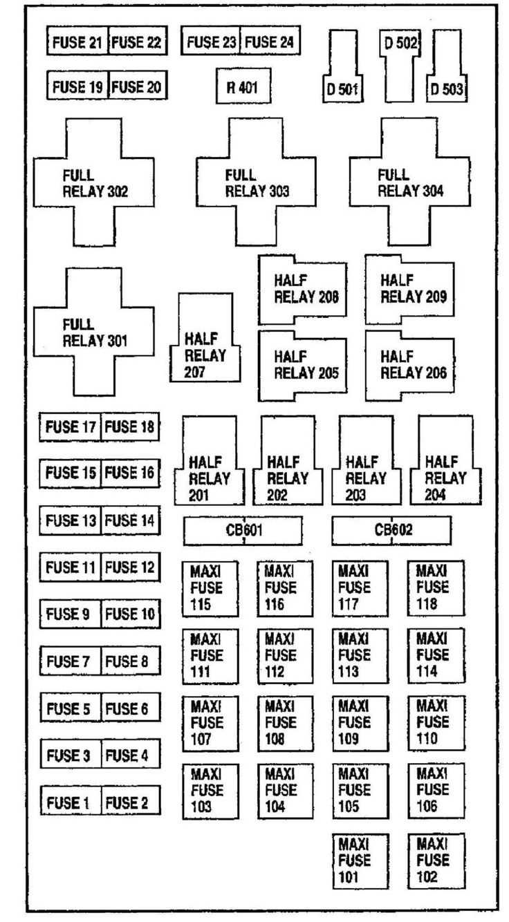 1996 ford f250 fuse diagram