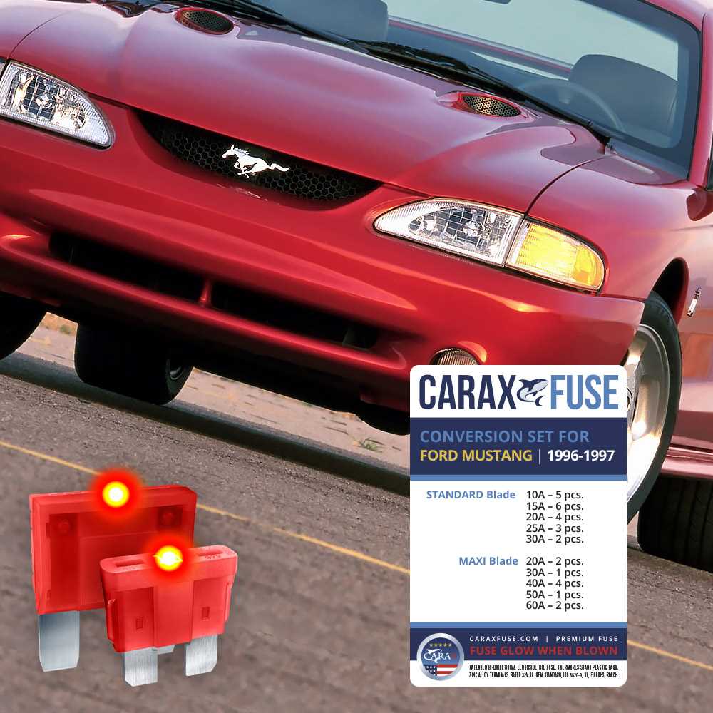 1996 ford mustang fuse box diagram under dash